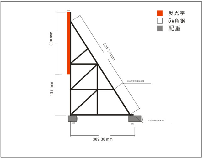 楼顶大字